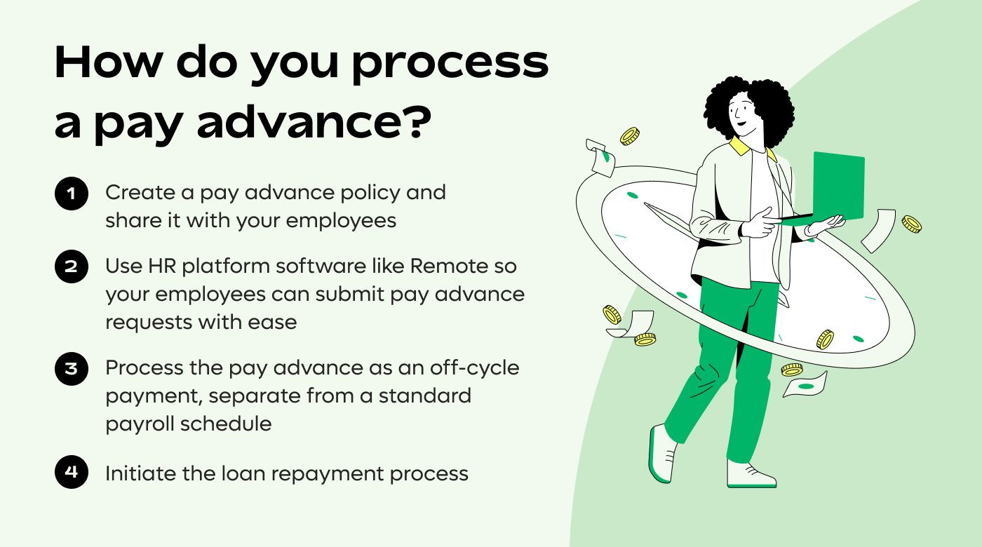 How to process a pay advance four steps