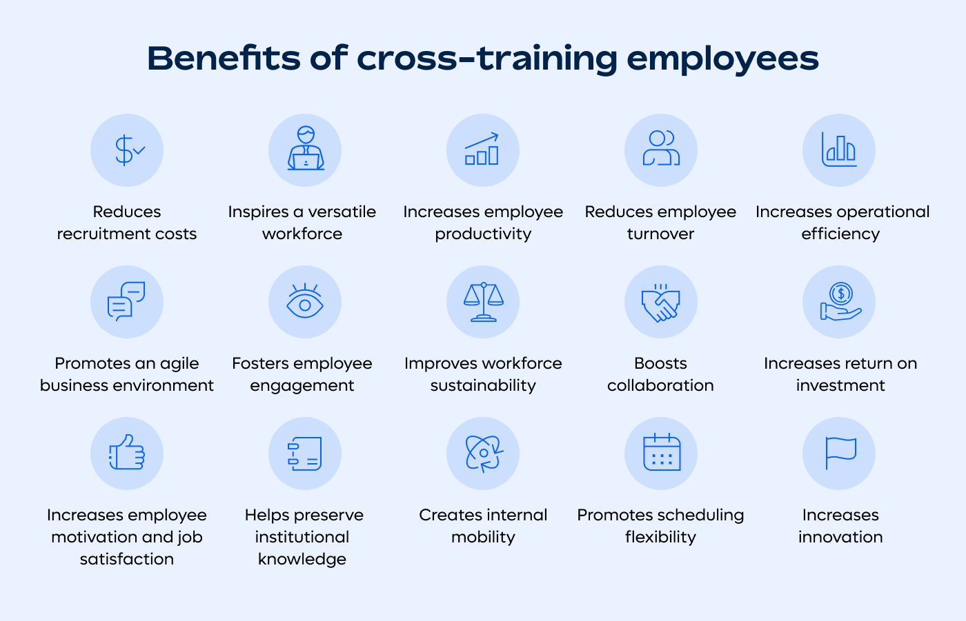 Top benefits of cross-training employees