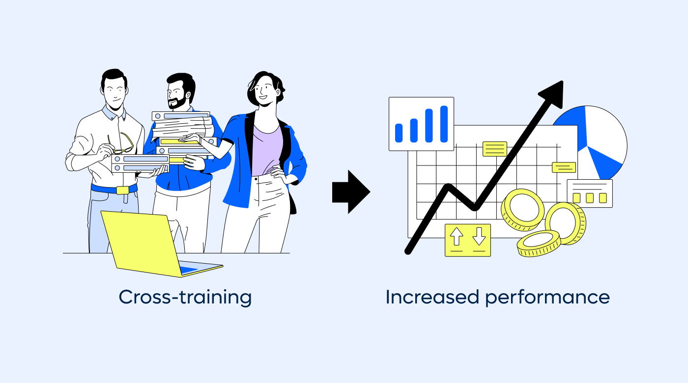 Best practices for cross-training employees