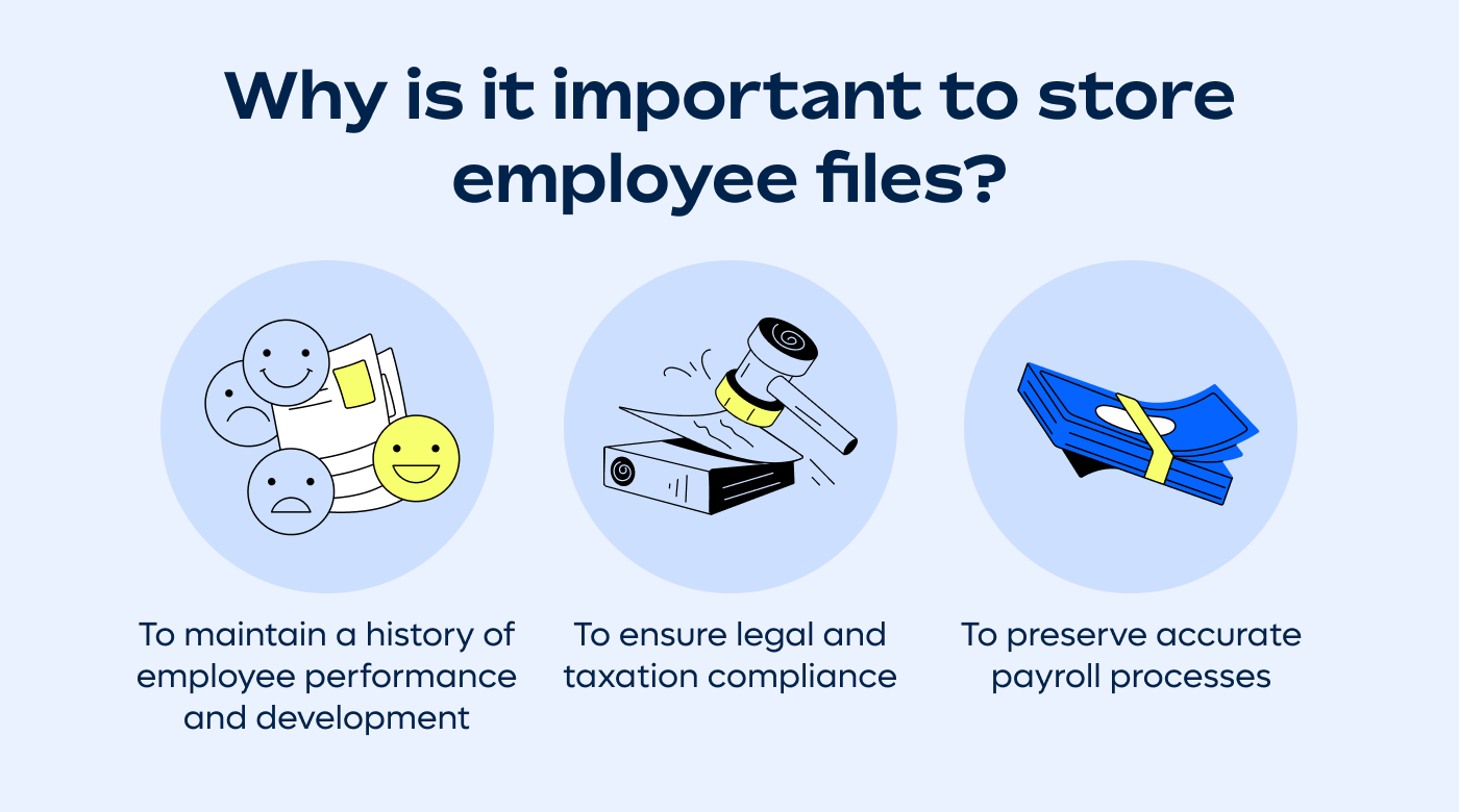 why store employee files