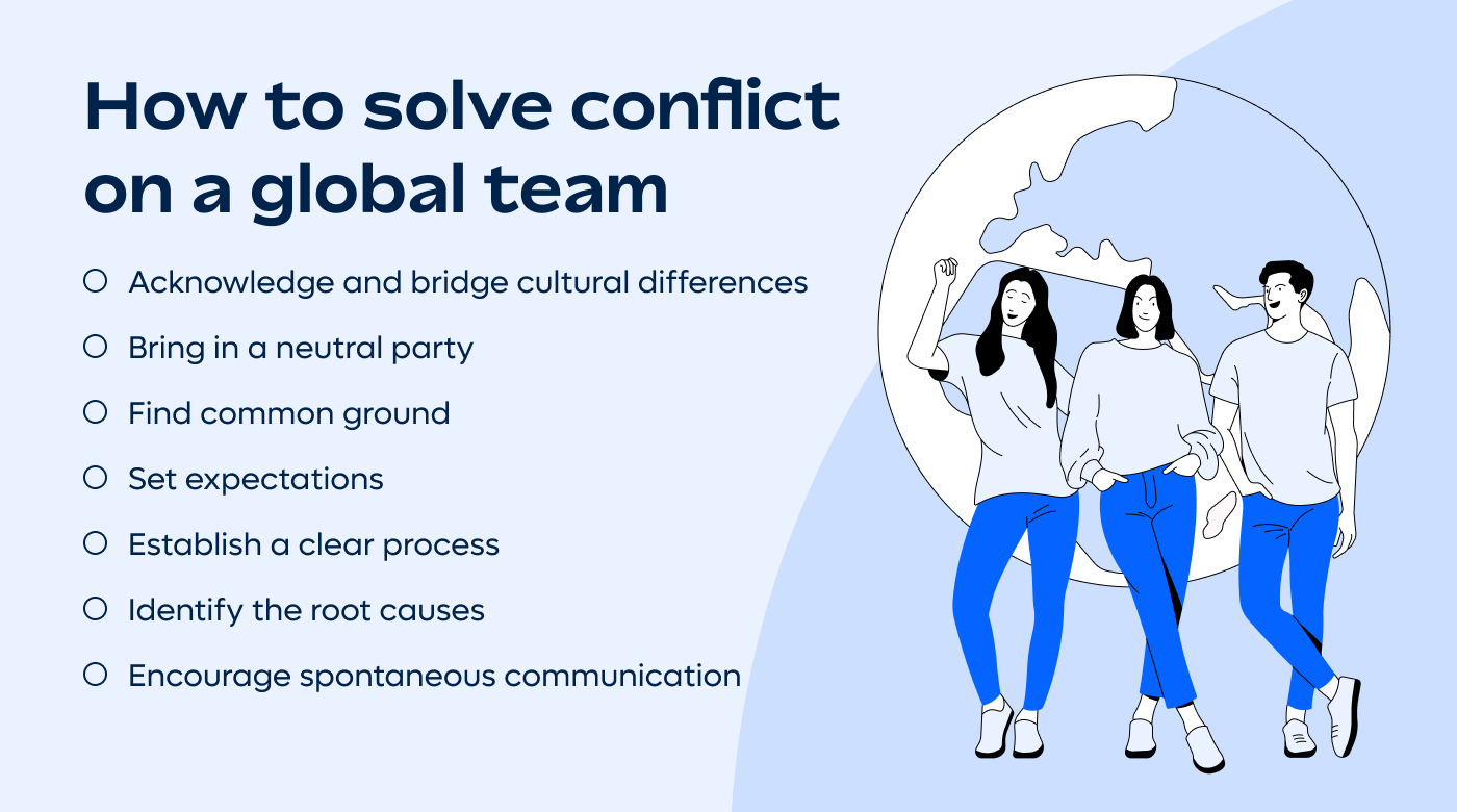 Tips for conflict resolution in a distributed workplace