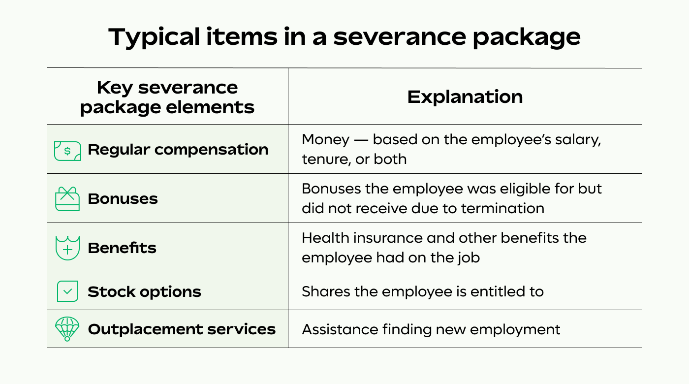 list of items in a typical severance package