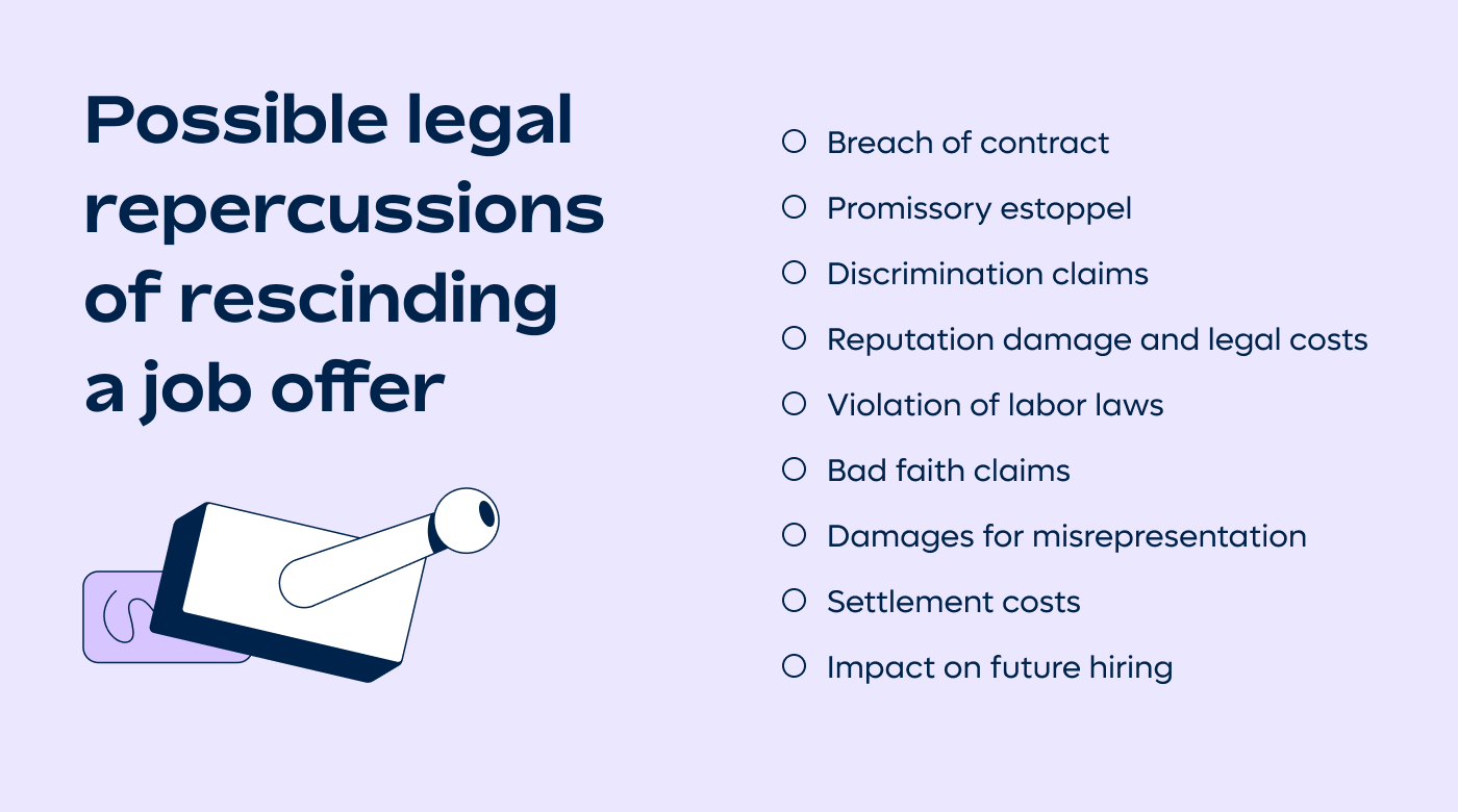 list of legal consequences of Rescinding a Job Offer