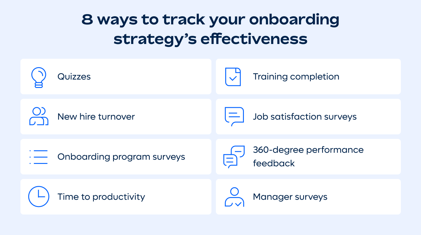 8 ways to track your onboarding strategy’s effectiveness