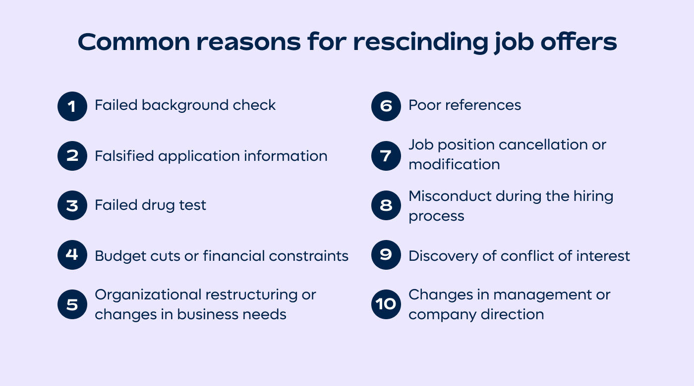 reasons a company may rescind a job