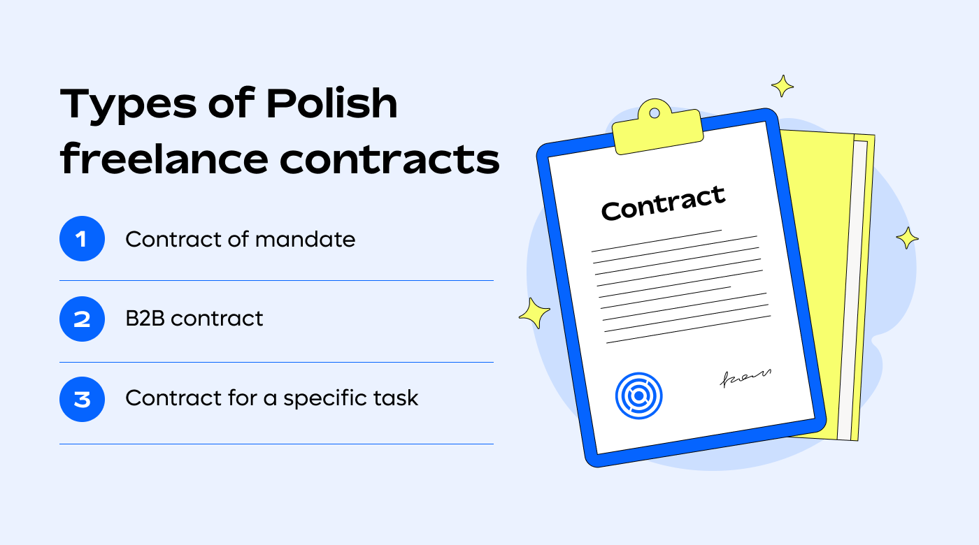 Types of Polish freelance contracts