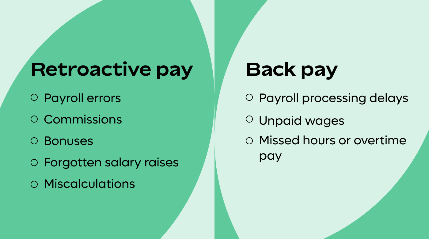 When should you issue retroactive pay and back pay?