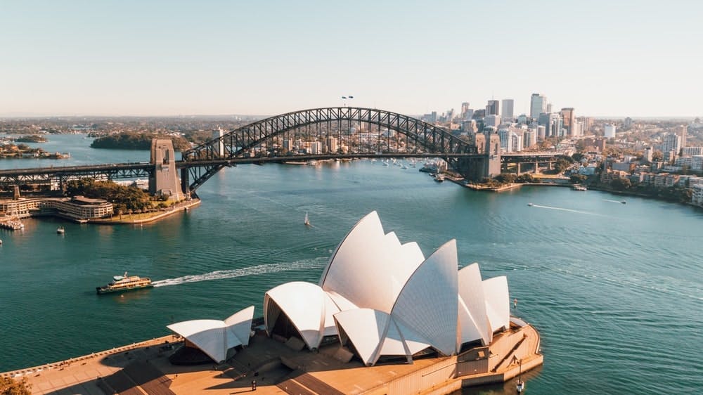 link to Employee benefits in Australia: All you need to know