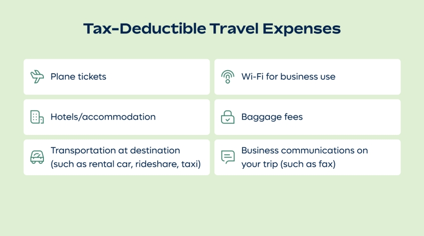 Potential tax-deductible travel expenses