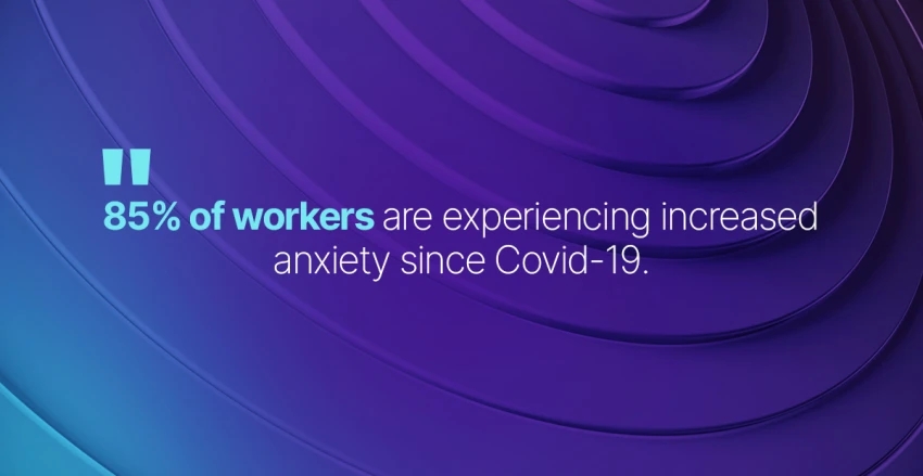85% of workers are experiencing increased anxiety since Covid-19.